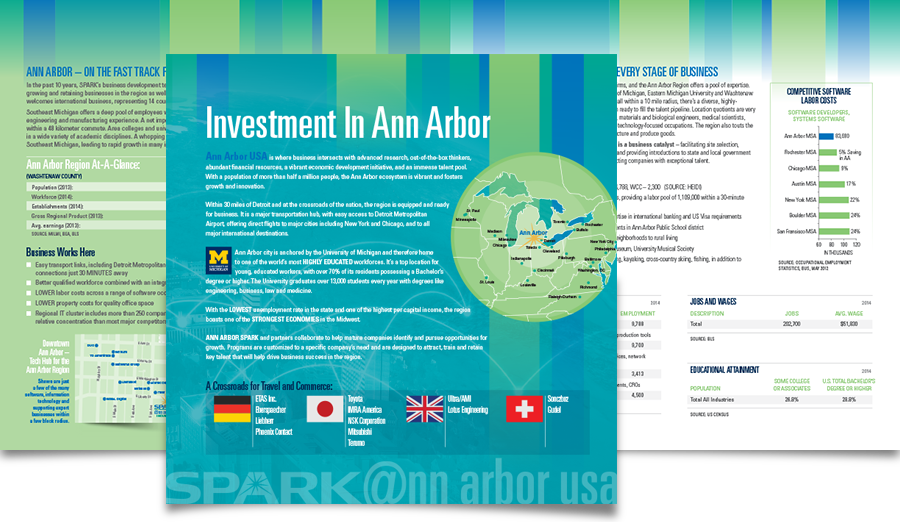 SPARK Pre Seed Fund